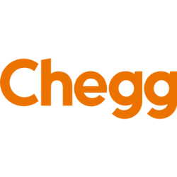 CHEGG, INC. Share Price